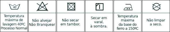 COMPOSIÇÃO E CUIDADOS COM A PEÇA 